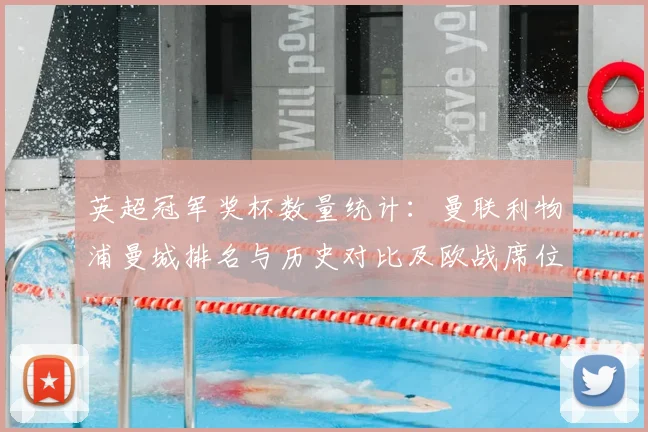 英超冠军奖杯数量统计：曼联利物浦曼城排名与历史对比及欧战席位影响